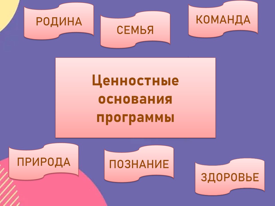 4 1